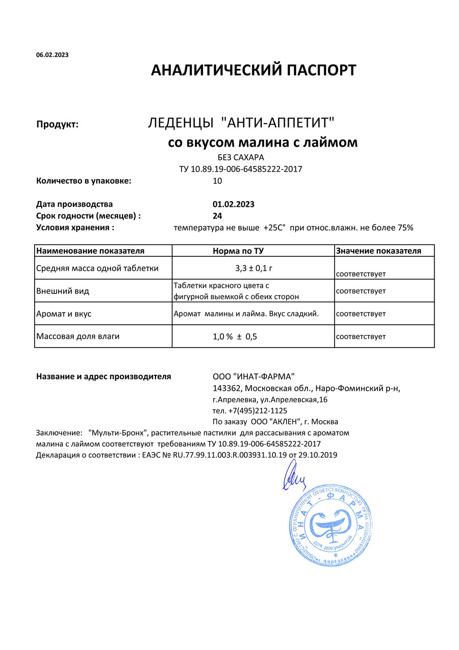 Паспорт №022023
